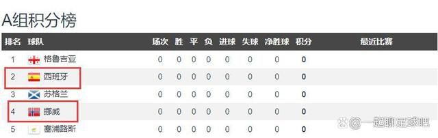 演员最佳选秀